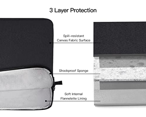 17 inch Laptop Sleeve Case for HP 17 inch Laptop/HP Envy 17 / Pavilion 17, Dell Inspiron 17, Lenovo Ideapad 3, Asus Vivobook 17, Acer Aspire 17.3 Laptops Water-Resistant Notebook Bag - color: Black