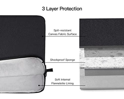 17 inch Laptop Sleeve Case for HP 17 inch Laptop/HP Envy 17 / Pavilion 17, Dell Inspiron 17, Lenovo Ideapad 3, Asus Vivobook 17, Acer Aspire 17.3 Laptops Water-Resistant Notebook Bag - color: Black