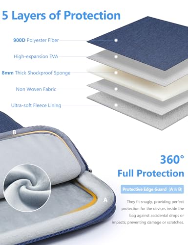 HYZUO 13 Inch Laptop Sleeve Bag Set for MacBook Air 13 M5/M4/M3/M2/M1 A3449 2026-2018, 13" MacBook Neo 2026 A3404, MacBook Pro 13 M2/M1 2026-2016, iPad Pro/Air 13, XPS 13, Surface Pro, Navy Blue - color: Navy Blue, size: 13 Inch