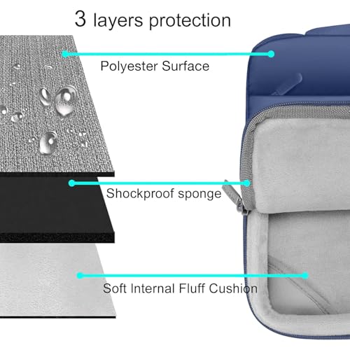 MOSISO Compatible with MacBook Air 15 inch Case M5 2026 M4 2025 M3 2024 M2 2023 A3448 A3241 A3114 A2941, Plastic Hard Shell Case&Puffy Sleeve Bag&Keyboard Skin&Webcam Cover&Screen Film, Midnight Blue - color: Midnight Blue