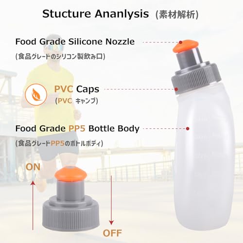 Azarxis Running Water Bottles Flask BPA Free Leakproof Hydration Vest Packs Waist Belt Replacement for Triathlon Marathon Hiking Cycling Climbing Runner - color: #1 170ml / 5.7oz - 2 Pack