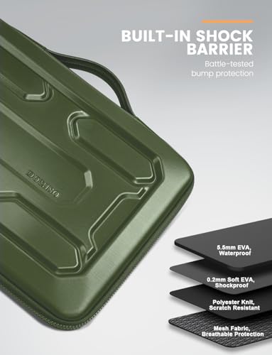 DOMISO 14 inch Laptop Sleeve with Handle Shockproof Computer Bag Waterproof EVA Protective Carrying Case for 14" ThinkPad E480/Yoga 920/13.5" Microsoft Surface Book/HP Pavilion 14 Stream 14, Green - color: Green, size: 14 inch