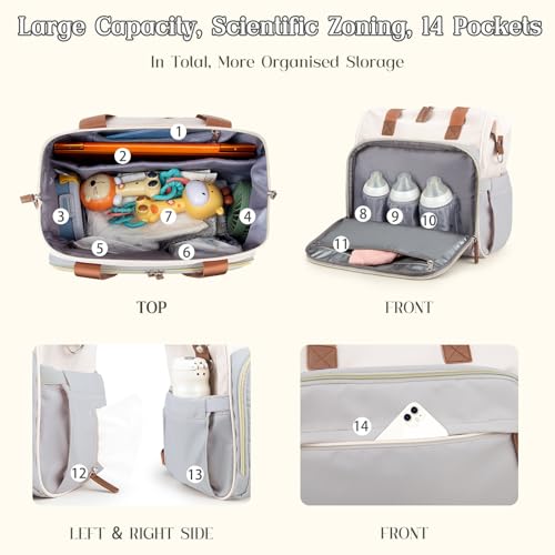 Diaper Bag Backpack Mommy Bag Large Capacity Diaper Backpack Travel Essential Baby Diaper Bag for Mom and Dad, Blue & Beige - color: Blue & Creamy-white