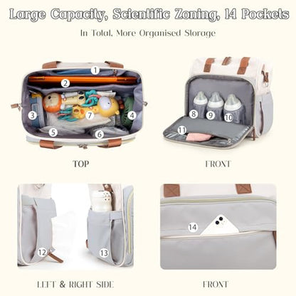 Diaper Bag Backpack Mommy Bag Large Capacity Diaper Backpack Travel Essential Baby Diaper Bag for Mom and Dad, Blue & Beige - color: Blue & Creamy-white