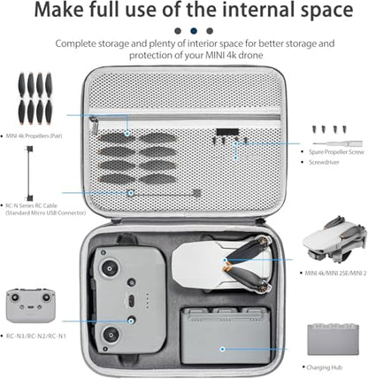Tomat MINI 4K Carry Case Portable Travel Bag for DJI MINI 4K /Mini 2 SE Fly More Combo Accessories | Portable Travel Bag Storage 1*Charging Hub, 3*Batteries,1*Mini 4k Drone,1*RC-N1 Remote Controller Accessories