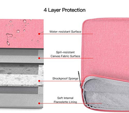 14 Inch Laptop Sleeve Case Bag for Asus Chromebook Vivobook14, Samsung Galaxy Chromebook Go, Lenovo ThinkPad 14/ Flex/Yoga, Dell Latitude, Acer HP Chromebook(Pink) - color: Pink, size: 14 Inch