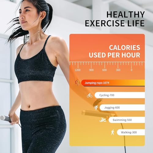 PROIRON Jump Rope Double Weighted Skipping Rope（1LB）360° Swivel Ball Bearings Tangle-Free Double Fat Burning with Aluminum Handle Heavy Jump Rope for Endurance Weight Lose Crossfit MMA Cardio & Workouts - color: gray