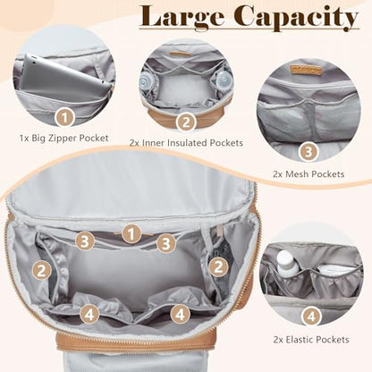 Diaper Bag Backpack, Neoprene Bag Backpack, Large Diaper Backpack with 16 Diaper Bag Organizers, 4 Insulated Pockets, Lighweight Travel Baby Bag with Changing Pad for Mom & Dad, Brown - color: Brown