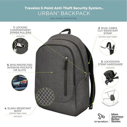 Travelon Anti Theft Urban Backpack - color: Slate