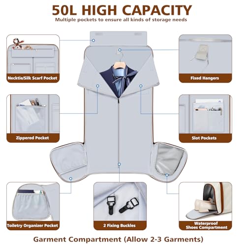 Convertible Garment Bags for Travel - Carry on Garment Duffle Bag with Backpack Straps for Men Women, 4 in 1 Large Travel Duffel Bags with Shoes Compartment Hanging Suit Dress Weekender Bag 3pcs Set - color: D3-Beige