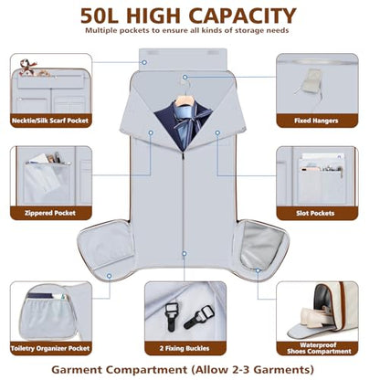 Convertible Garment Bags for Travel - Carry on Garment Duffle Bag with Backpack Straps for Men Women, 4 in 1 Large Travel Duffel Bags with Shoes Compartment Hanging Suit Dress Weekender Bag 3pcs Set - color: D3-Beige