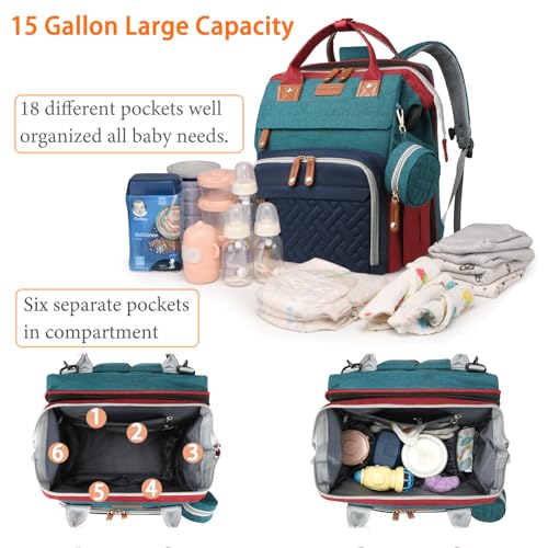 Astro alan Baby Diaper Bags with Changing Station, Waterproof Diaper Bag Backpack for Moms Dads with USB Charging Port, Baby Shower Gifts, Large Capacity diaper backpack, Red-Green-Blue - color: Red-green-blue