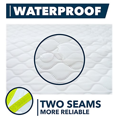 Portable Changing Pad - Waterproof Baby Changing Mat - Large Size 25.5”x31.5”- Foldable Wipeable Diaper Changing Pad - Change Diaper in Any Places On the Go for Boys & Girls - Storage Bag