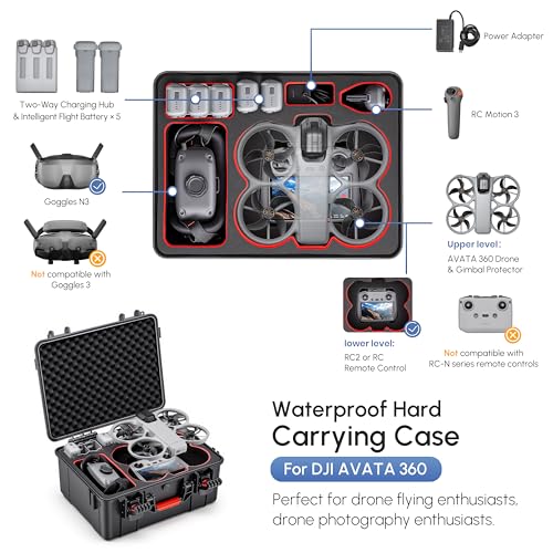 Waterproof Hard Case for DJI Avata 360 Combo, Shockproof Travel Storage Box with Custom Foam for Drone, RC2, G-N3 Goggles, Motion Controller, Charger Hub (Only Case)