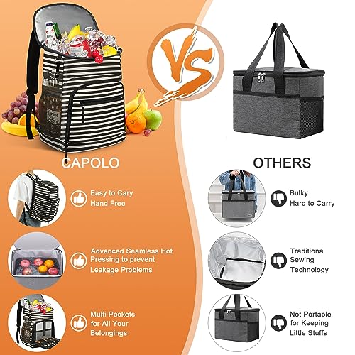 Cooler Backpack Insulated Leakproof Waterproof Backpack Cooler Bag 30/45 Cans, Large Capacity Lightweight Travel Camping Beach Backpack Cooler Ice Chest for Men and Women - color: stripe, size: 30 Cans