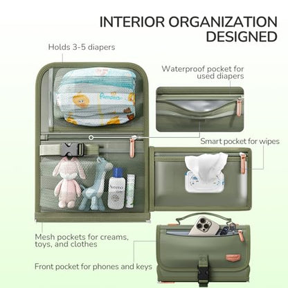 Portable Diaper Changing Pad with Shoulder Strap, Detachable Travel Changing Pad with Baby Wipes Pocket, Gifts for Baby Shower, Newborn Girls and Boys (Army Green) - color: Army Green
