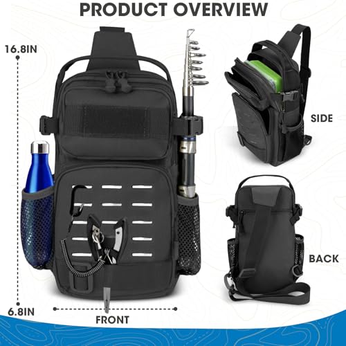 THKFISH 79 Pcs Fishing Tool Kit, Fishing Backpack with Tackle Boxes Fishing Pliers Kit Fishing Bait Lure Gear Kit Include Fish Hook Remover, Fishing Lures, Lip Gripper