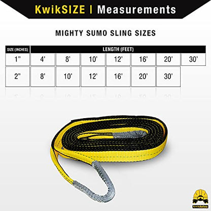 KwikSafety - Charlotte, NC - Mighty Sumo 2”x 10’ Poly Web Sling Lifting Strap Construction ASME OSHA / 6400lbs Vertical 5100lbs Choker 12800lbs Basket/Rigging Moving Towing Hoisting Gear - color: FLAT, size: 2"x10' | 6400 lbs