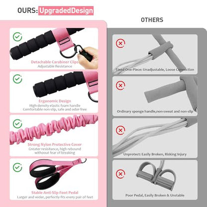 Upgraded Multifunction Pedal Resistance Band with Handle, 3 Tube Adjustable Resistance Bands for Abdomen, Waist, Arm, Core/ABS, Leg Workout Sit Up Exercise Equipment for Women