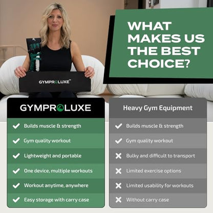 Gymproluxe Portable Gym - Resistance Exercise Band Set - 200LBS Resistance Bands for Men & Women - Multi Gym Fitness Equipment & Pilates Bar for Home Workout - style: Band & Bar