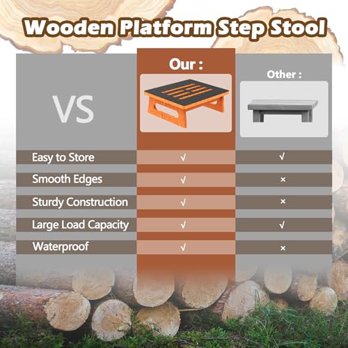 5.5" Height Step Stools for Adults, Heavy Duty One Step Stool with Non-Slip Rubber, Wooden Foot Stool 400 Lb Capacity, Suitable for Stairs, High Bedside, Office and Outdoor - size: 5.5 In Height