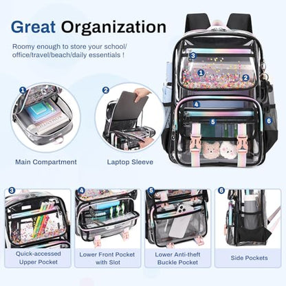 Sisipoet Clear Backpack for School, PVC Clear Bookbag Heavy Duty Transparent Backpack for Stadium Events See Through Bag - color: 1pc-black Sequin