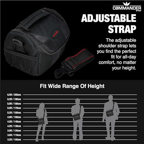 COMMANDER OPTICS Small Camera Bag - Water Resistant, Soft Padded, Compact Travel Bag for Canon EOS, Nikon, Sony & More DSLR Cameras/Camcorders Ample Storage and Protection for Your Equipment (Small)