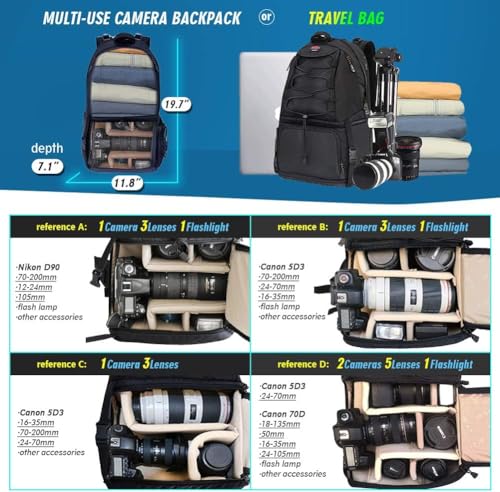 Camera Backpack Waterproof Large DSLR Camera Bag with 17" Laptop Compartments,Rain Cover,Tripod Holder Outdoor Travel Camera Backpack Case for Nikon Canon Sony Pentax DSLR/SLR Cameras and Accessories - size: 17L