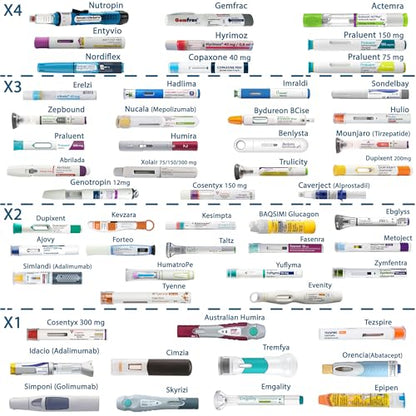 4ALLFAMILY Nomad Big 48H 1-7 Pen Insulin Cooler Travel CASE Medicine Cooler TSA Approved Box EpiPen Carry Case Medical Travel Cooler Bag Diabetic Pen Travel Hard Shell Insulina with Biogel Ice Pack - color: Blue