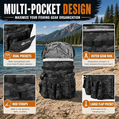 FUNHORUN Fishing Bucket Organizer with 5 Gallon Bucket & 360° Rotating Seat Lid, Fishing Tackle Bag with Backpack Straps, Full Water-Resistant Design & Multi-Pockets (Fishing Tools Not Included) - style: Complete Set (Including Bucket & 360° Rotating Seat