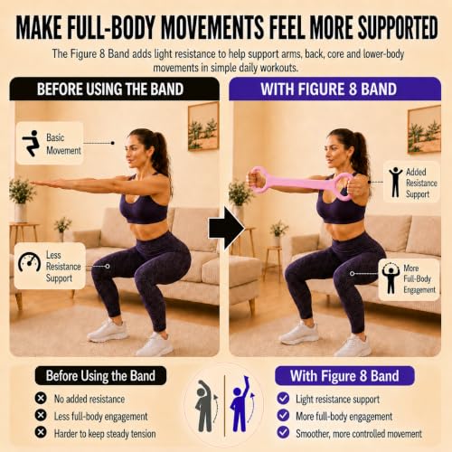 Figure 8 Resistance Bands with Handles, Resistance Bands for Arms, Back & Shoulder Training, Exercise Equipment for Yoga, Pilates & Stretching, Portable Home Gym Equipment - color: Pink