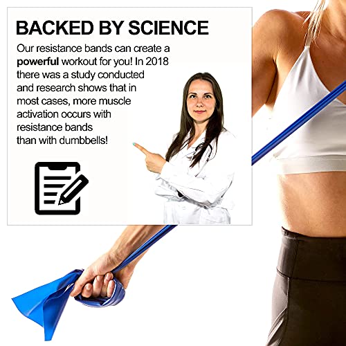 Resistance Band for Working Out | Super Exercise Bands 8,16,24 Yard Bulk Rolls |10 Strengths in Light Medium and Heavy Resistance Bands | Latex Free Workout Bands Including App and e-Book - size: 24 Yards, style: Intermediate Level 2