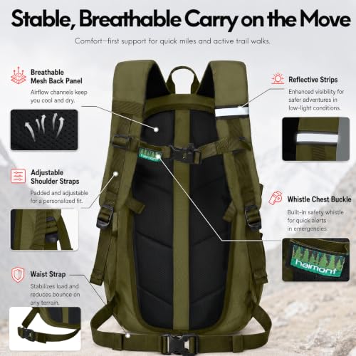Haimont 15L Lightweight Hiking Daypack, Green | 1.19 lb Carry, Hydration Sleeve, Trekking Pole Loops, Breathable Back Panel, Whistle - color: Green