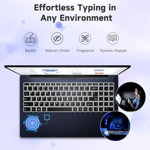 NIMO Laptop 15.6", Intel Core i3-1215U (Beats i5-1135G7 Class), 16GB RAM, 256GB SSD, Windows 11 Home, Wi-Fi 6, Backlit Keyboard, Fingerprint, USB-C 65W Fast Charge, Bluetooth 5.2, 180° View FHD IPS - color: Gray, style: 16GB RAM | 256GB SSD