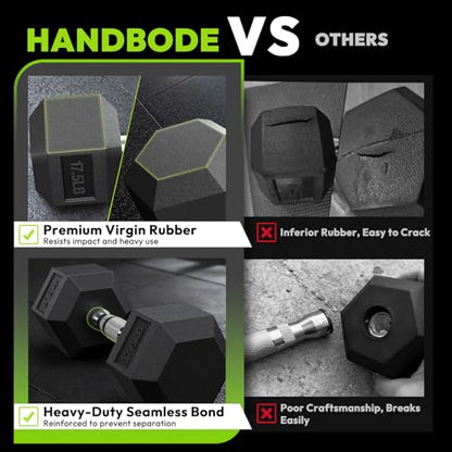 HANDBODE Rubber Coated Hex Dumbbell Set with A-Frame Rack, 100 lb - 600 lb Multiple Options Weight, Hexagon Non-Rolling Shape, Ergonomic Knurled Handle, Home Gym Equipment for Strength Training - style: 100 lb (5, 8, 10, 12, 15 lb) X 2 & Rack