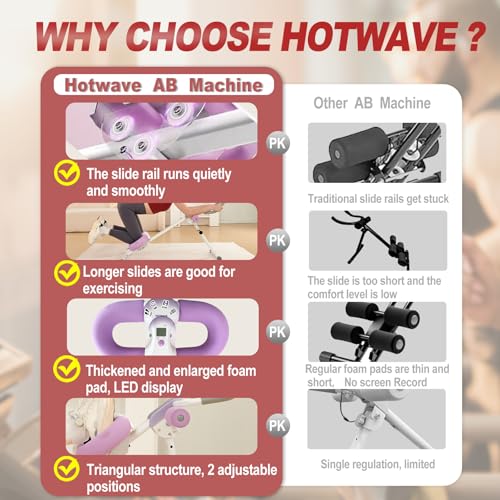 HOTWAVE AB Workout Machine,Abdominal Core Trainer at Home Gym,Abs Crunch Exercise Equipment,Ab Roller Wheel for Men and Women