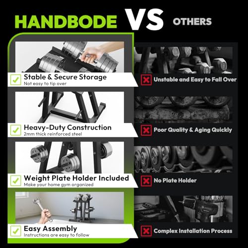 HANDBODE Adjustable Dumbbell Rack with Plate Storage, 500 lb Capacity, Space-Saving Storage Organizer for Classic Dumbbells, Stable for dumbbells, Heavy Duty Column Stand for Home Gym