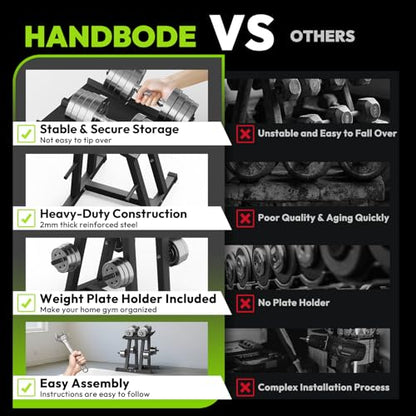 HANDBODE Adjustable Dumbbell Rack with Plate Storage, 500 lb Capacity, Space-Saving Storage Organizer for Classic Dumbbells, Stable for dumbbells, Heavy Duty Column Stand for Home Gym