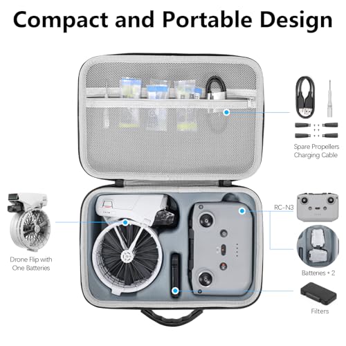 FPVtosky Carrying Case for DJI Flip (Only for RC-N3), PU Leather Travel Storage Flip Bag with Shoulder Strap, Fits RC-N3 Controller Drone Aceessories[CASE ONLY]