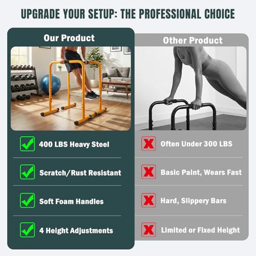 OLIXIS Dip Bar, Adjustable Heavy Duty Dip Bar Station with Soft High-Density Foam Handles, Stabilizer Parallel Parallette Bar Fitness Equipment for Home, Gym, Patio, Office - color: Light Yellow