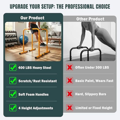OLIXIS Dip Bar, Adjustable Heavy Duty Dip Bar Station with Soft High-Density Foam Handles, Stabilizer Parallel Parallette Bar Fitness Equipment for Home, Gym, Patio, Office - color: Yellow