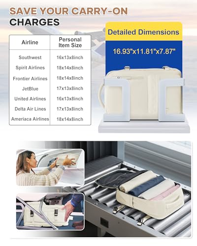 Large Travel Gym Backpack Women Carry On Backpack Flight Approved Hiking Waterproof Rucksack Casual Daypack Laptop bags airplanes Shoes Compartment Personal Item Travel Weekender Bag Essentials Beige - color: A54-beige, size: Large