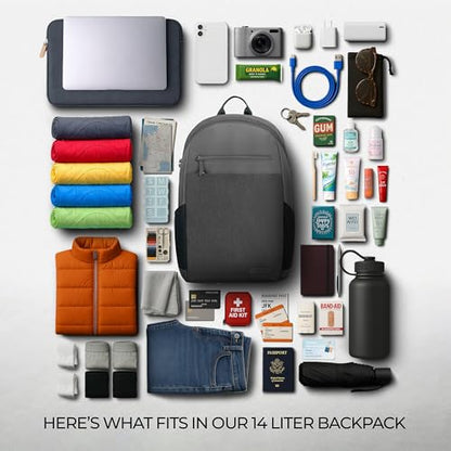 Travelon Anti-Theft Metro Backpack with RFID blocking pouch - color: Gray