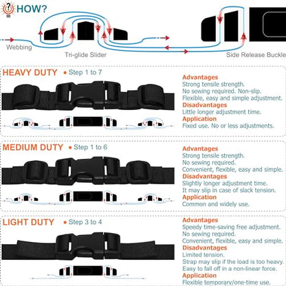 1 inch Straps and Buckles Set: 12 yard Nylon Webbing Strap 1" Wide, 10 pack Side Release Plastic Buckle, 20 pcs Tri-glide Slide Clip, Heavy Duty Quick Snap Fastener Dual Adjustable No Sewing Required - size: 1" x 12 yd Strap + 10 pack Buckles