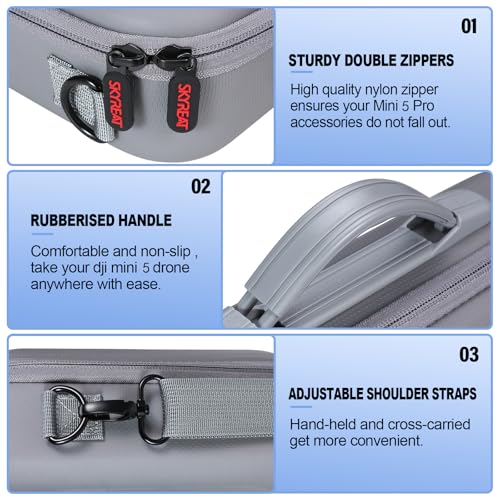 Skyreat Mini 5 Pro Case – PU Leather Hard Carrying Case Compatible with DJI Mini 5 Pro Fly More Combo, RC 2 Display Controller, Drone, Batteries, ND Filters & Accessories