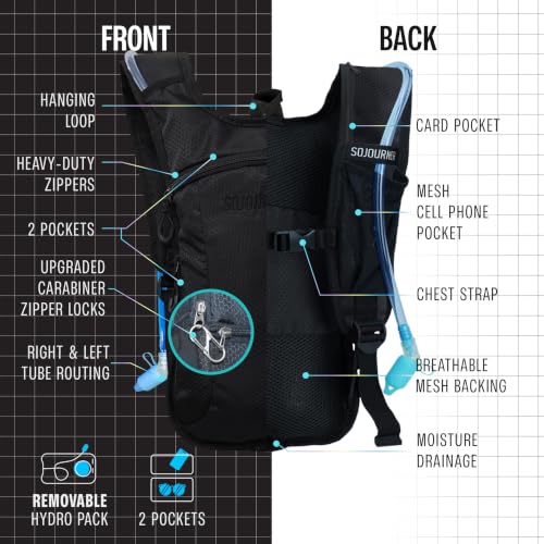 Sojourner Rave Hydration Pack - Hydration Backpack - Hydropack with 2L Bladder - Water Backpack for Festivals, Hiking, Running, Biking and More - color: Black Solid