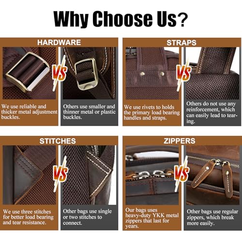 TIDING Full Grain Leather 15.6" Laptop Backpack for Men Multi Pockets Casual Daypack Business Travel Rucksack - color: Deep Brown