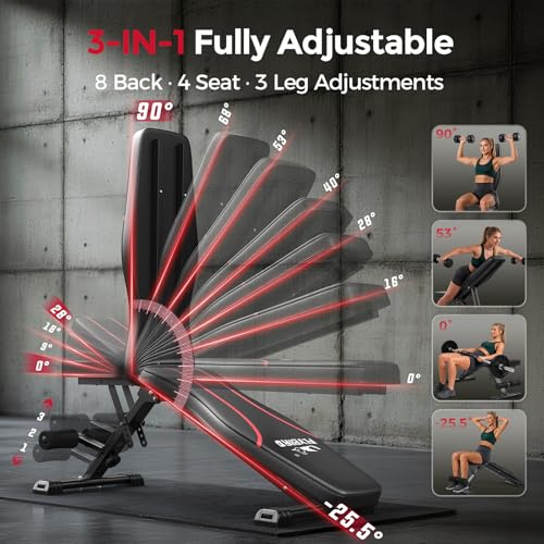 FLYBIRD WB2 Weight Bench, Utility Adjustable Weight Bench for Full Body Workout- Multi-Purpose Foldable Incline Bench (Black)