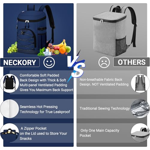 NECKORY Cooler Backpack, Lightweight and Soft Backpack Cooler for Men Women, Insulated Lunch Bag for Camping Traveling Hiking - color: Navy