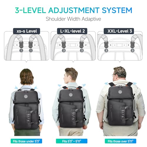 SWICKY 40L Travel Backpack for Men – TSA Friendly Carry-On, 17.3" Laptop Sleeve, Water-Resistant, Quick-Access Phone Pocket, Large Weekender for Travel & Commute - color: Black(88506-fits 17.3 Inch Laptop)